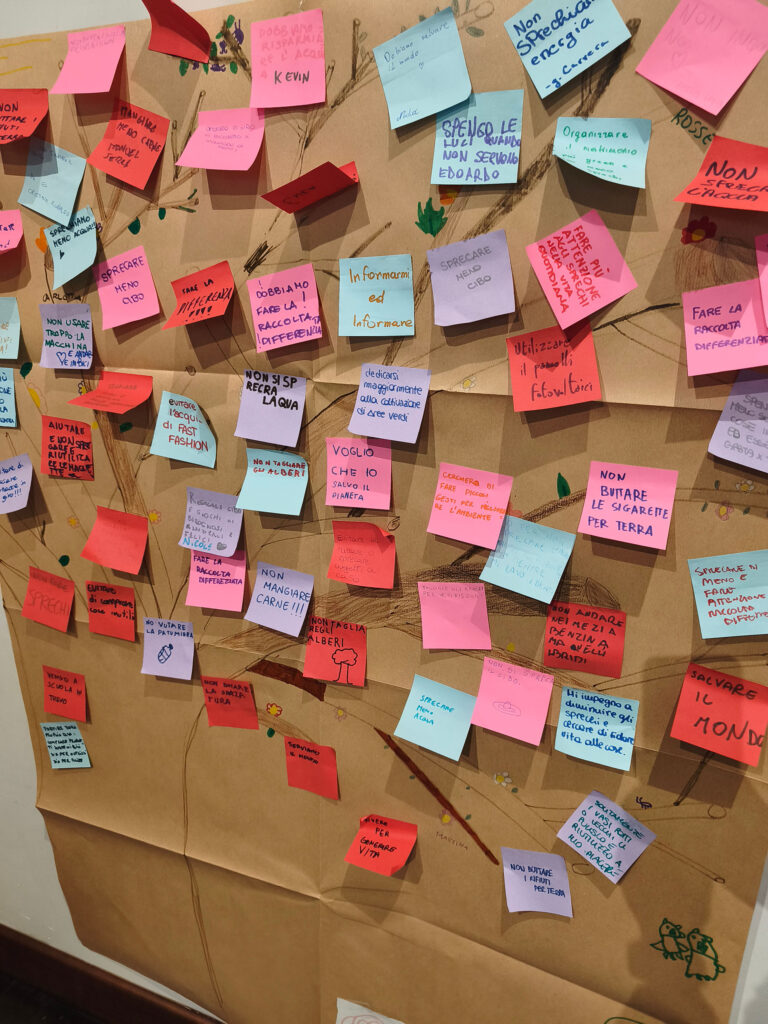 Cartellone con disegnato un albero e tanti post it attaccati con sopra scritte azioni per il clima